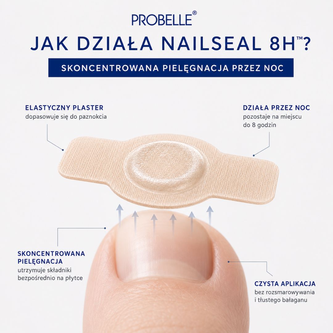 PROBELLE Fungal Nail Patches - NailSeal 8H